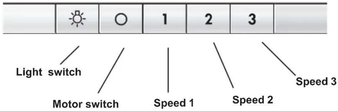 AEG-ELECTROLUX DK 4360 - Control Panel - 1