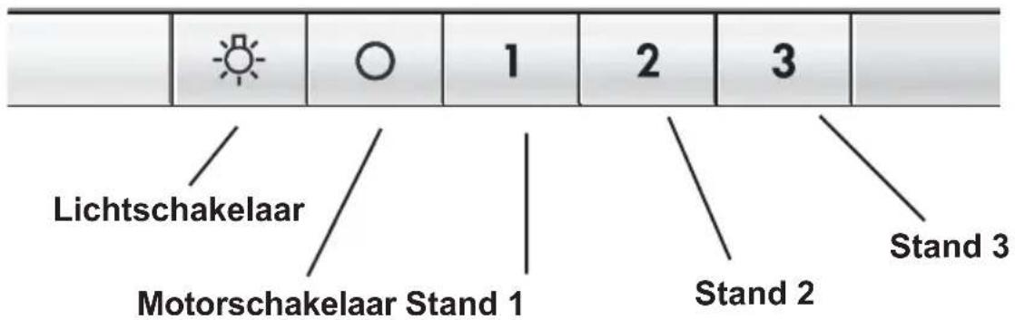 AEG-ELECTROLUX DK 4360 - Bediening van de afzuigkap - 1