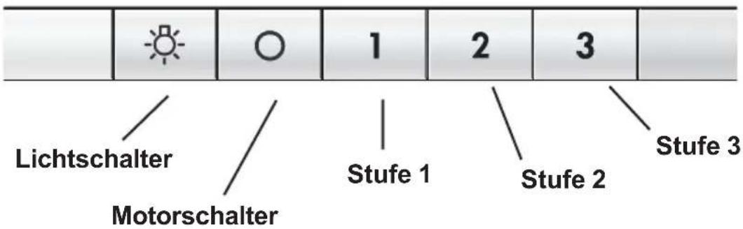 AEG-ELECTROLUX DK 4360 - Bedienung der Dunstabzugshaube - 1