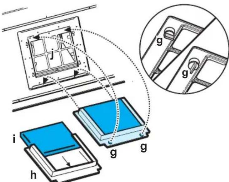 AEG-ELECTROLUX DK 4360 - Fitting - 1