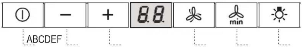 AEG-ELECTROLUX DI7490M - UTILISATION - 1