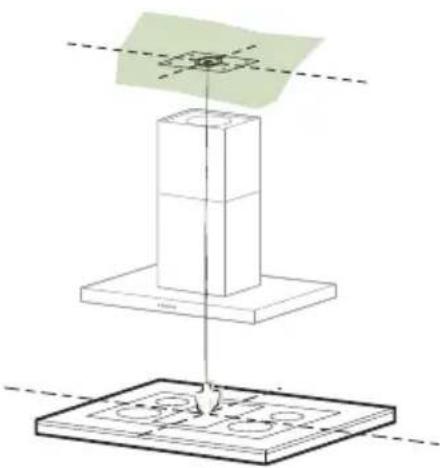 AEG-ELECTROLUX DI7490M - Perçage du mur et fixation des équerres - 1