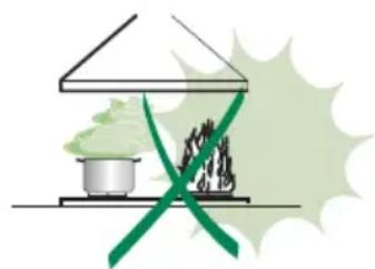 AEG-ELECTROLUX DI7490M - INSTALAÇÃO - 2