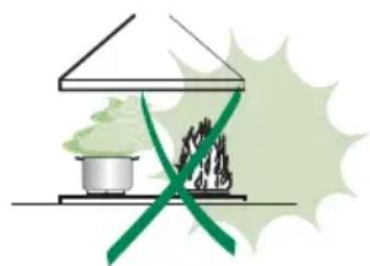 AEG-ELECTROLUX DI7490M - MONTAVIMAS - 2