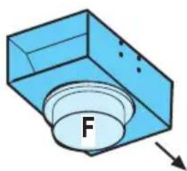 AEG-ELECTROLUX DI 8820 A - Version recyclage - 1