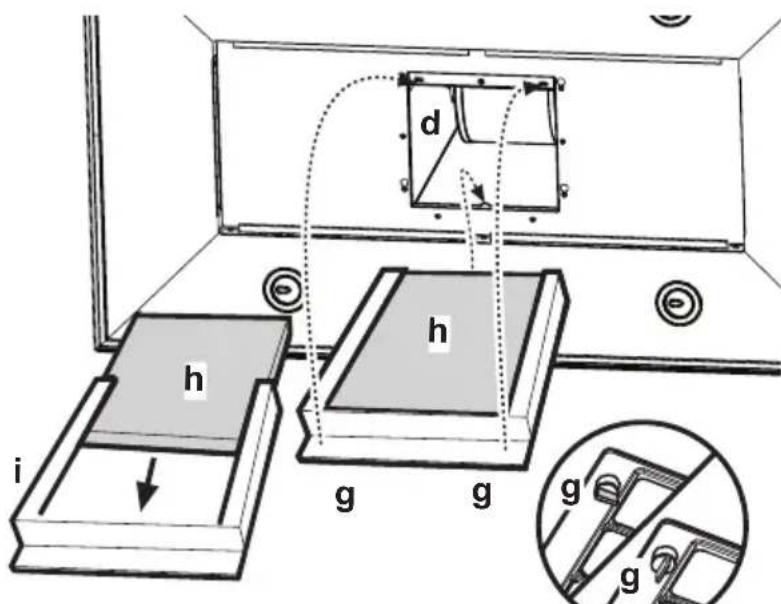 AEG-ELECTROLUX DI 8820 A - - Montage - Fig. 5 - 1