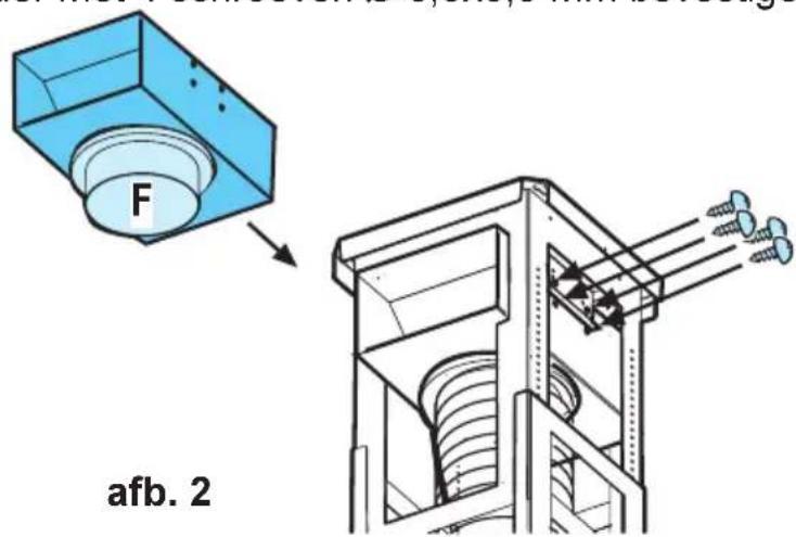AEG-ELECTROLUX DI 8820 A - Gebruik als recirculatiekap - 1