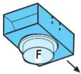 AEG-ELECTROLUX DI 8820 A - Recirculation mode - 1