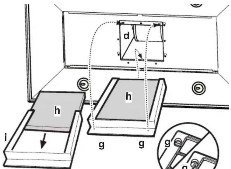 AEG-ELECTROLUX DI 8820 A - Koolfilter - 1