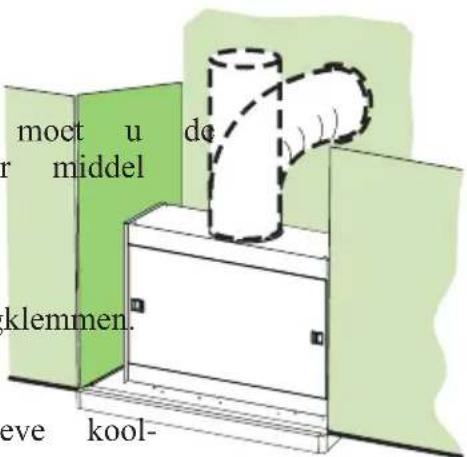 AEG-ELECTROLUX DF 7290 M - AANSLUITINGEN LUCHTUITLAAT AFZUIGVERSIE - 1