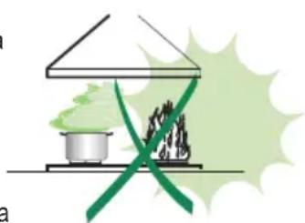 AEG-ELECTROLUX DF 7290 M - MANUTENÇAO - 1