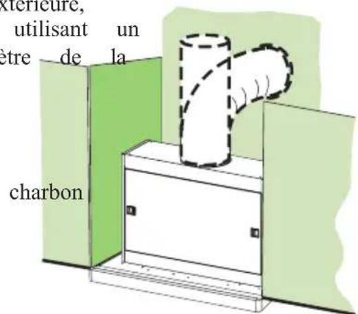 AEG-ELECTROLUX DF 7290 M - SORTIE DE L'AIR EN VERSION EVACUATION - 1