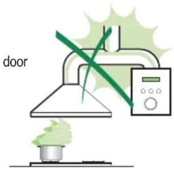 AEG-ELECTROLUX DF 7290 M - ONDERHOUD - 1