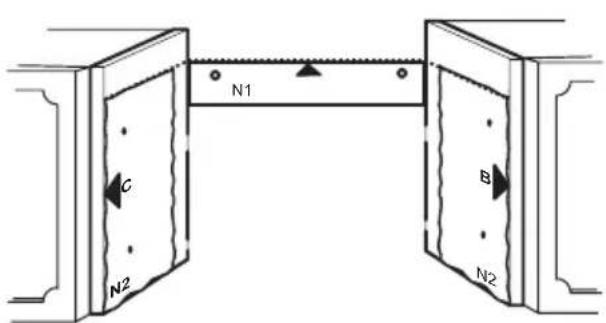 AEG-ELECTROLUX DE 3161 - Fixer un panneau au auvent - 2