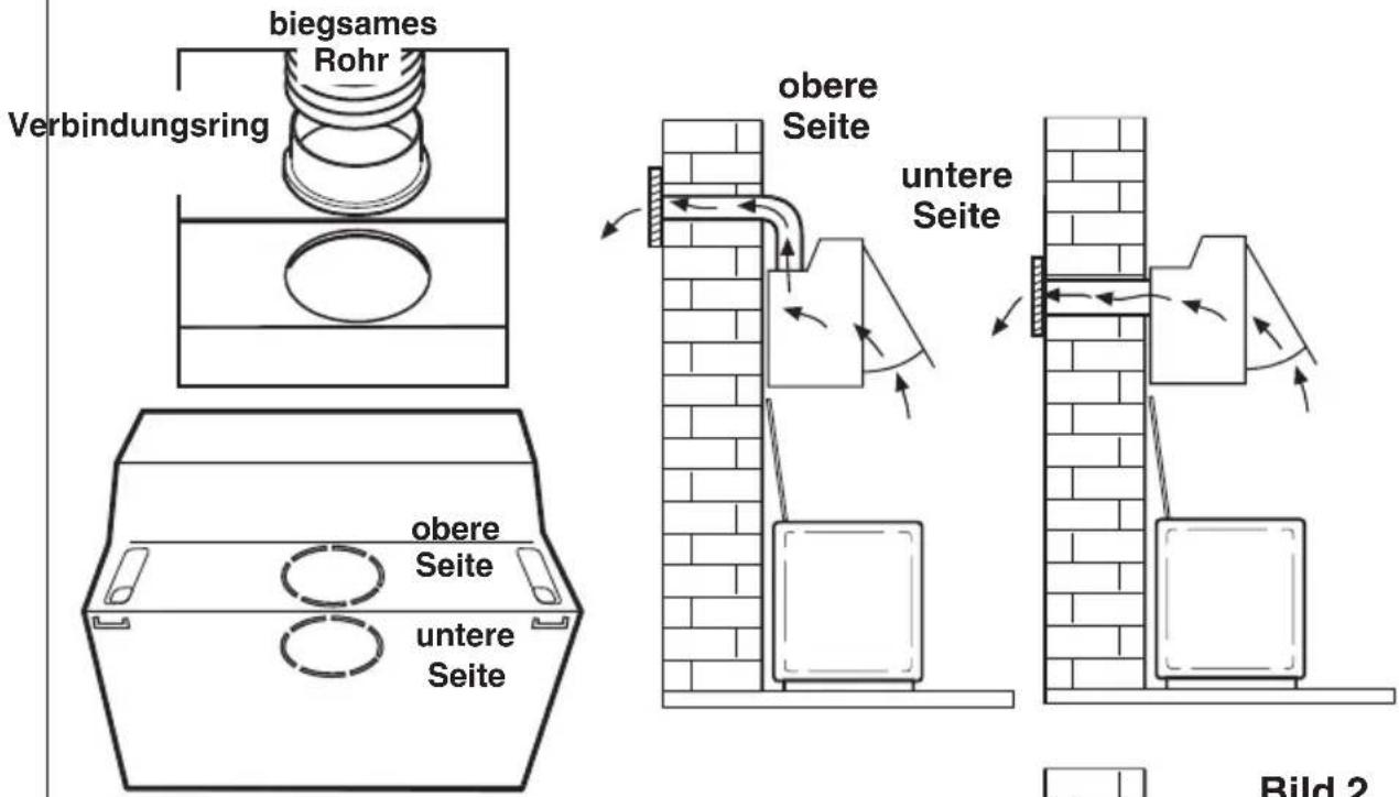 AEG-ELECTROLUX DE 3161 - Abluftbetrieb - 1