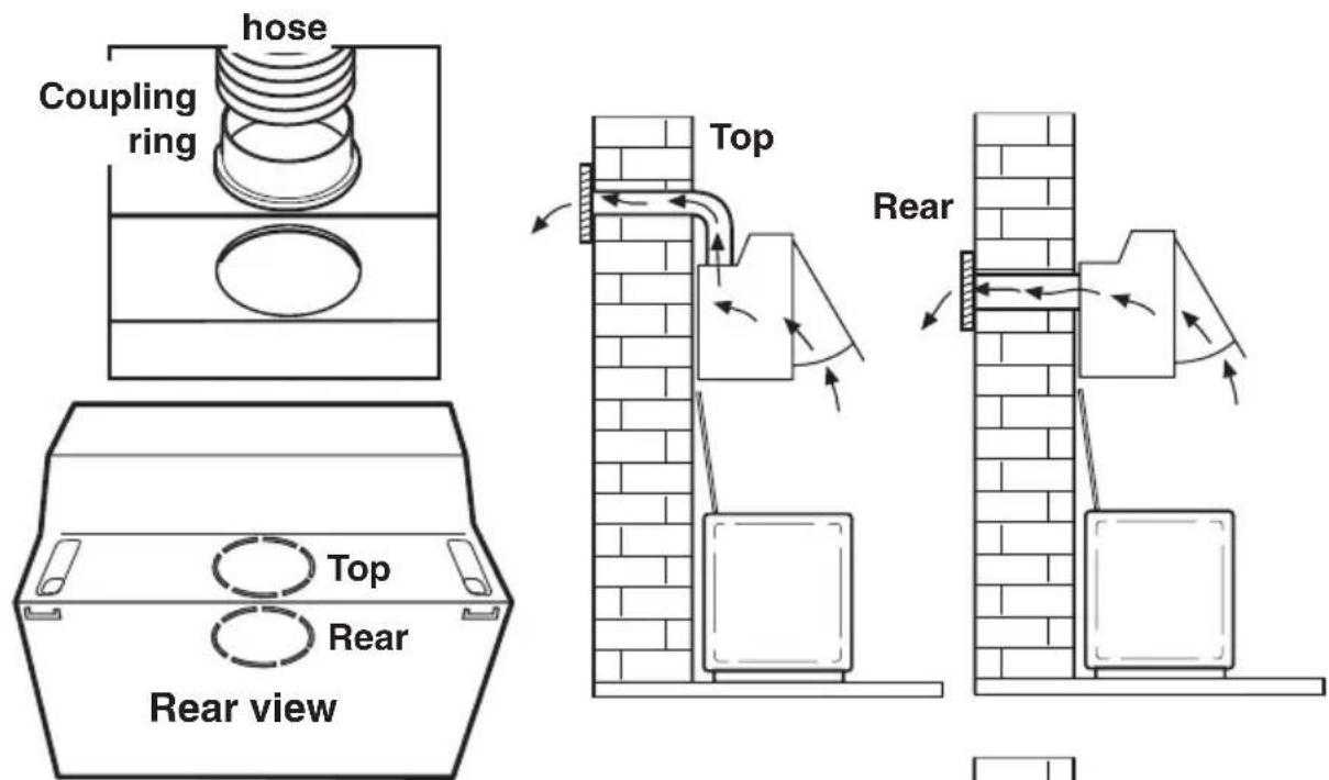 AEG-ELECTROLUX DE 3161 - Extraction mode - 1