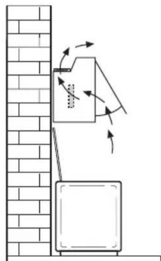 AEG-ELECTROLUX DE 3161 - Attention! - 1
