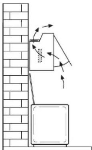 AEG-ELECTROLUX DE 3161 - Version recyclage - 1