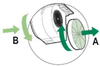 AEG-ELECTROLUX DD 9663 - Como apagar o sinal deAlarme - 1