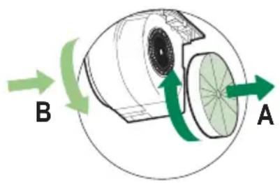 AEG-ELECTROLUX DD 9663 - Remise à zéro du signal d'alarme - 1