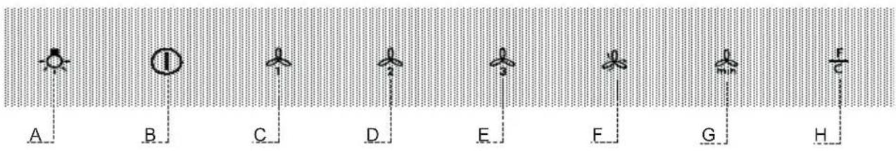 AEG-ELECTROLUX DD 9663 - Onderstuk van de schouw - 2