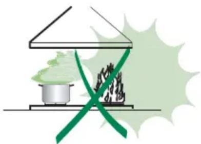 AEG-ELECTROLUX DD 9663 - MANUTENCAO - 1