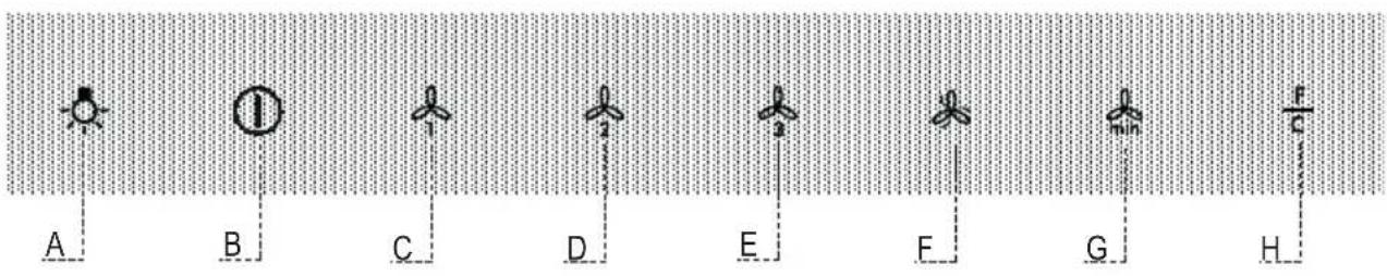AEG-ELECTROLUX DD 9663 - Chimenea inferior - 2
