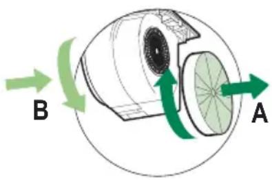 AEG-ELECTROLUX DD 9663 - Vervangen van het filter - 1