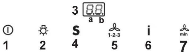 AEG-ELECTROLUX DD 8891 AD - Bediening van de afzuigkap - DD 8990 - 1