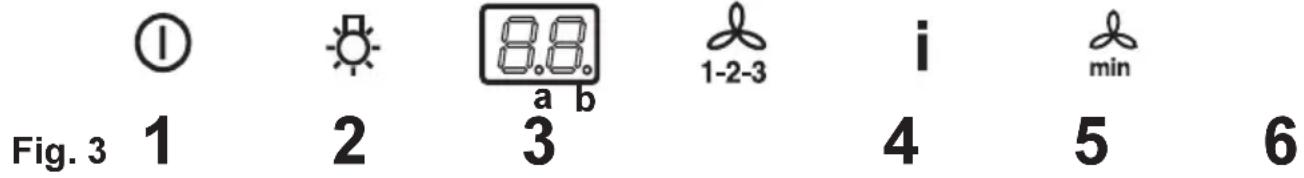 AEG-ELECTROLUX DD 8891 AD - Control Panel - DD 8861-8891-8821 - 1