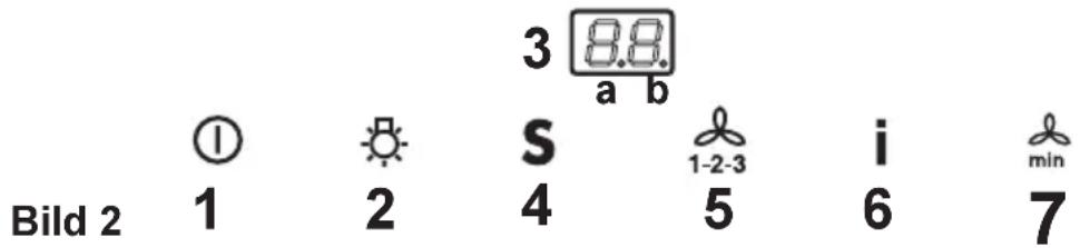 AEG-ELECTROLUX DD 8891 AD - Bedienung der Dunstabzugshaube - DD 8990 - 1