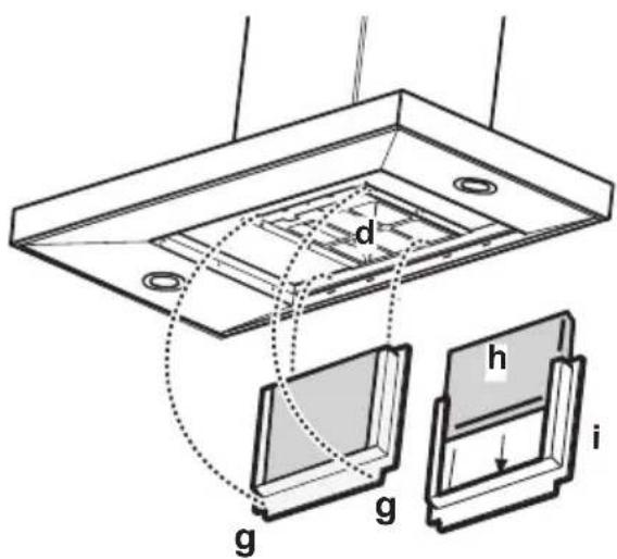 AEG-ELECTROLUX DD 8821 M - Fitting - 2