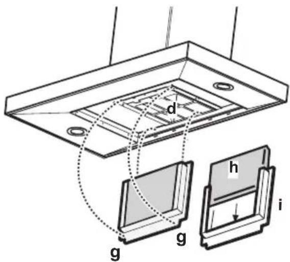 AEG-ELECTROLUX DD 8821 M - Filtre à charbon - 2
