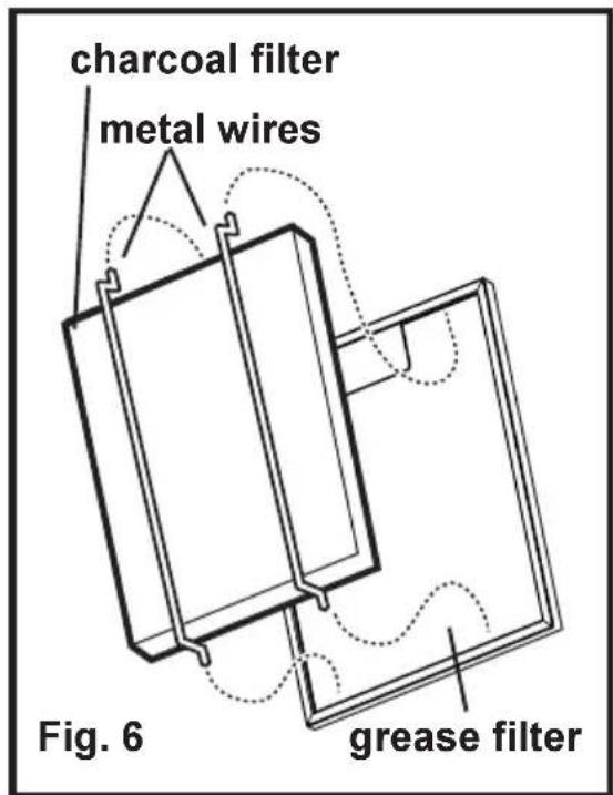 AEG-ELECTROLUX DD 8795 - Fitting - 1