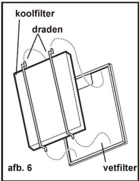 AEG-ELECTROLUX DD 8795 - Koolfilter - 1