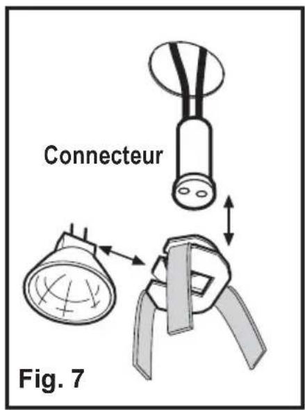 AEG-ELECTROLUX DD 8795 - Remplacement de l'ampoule déclairage - 1
