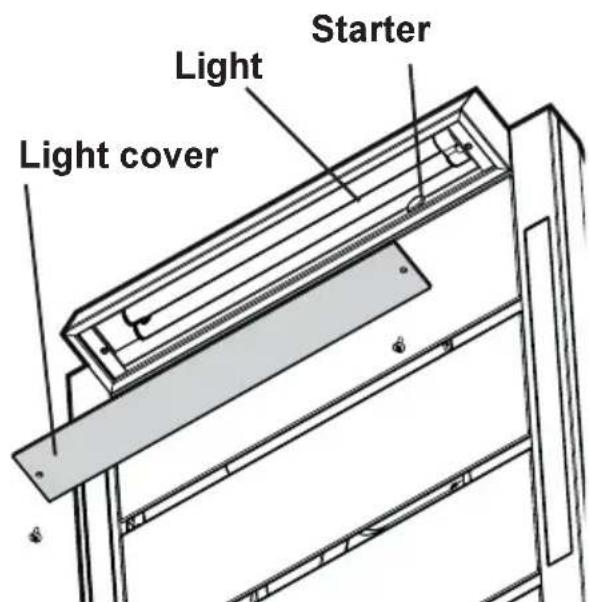 AEG-ELECTROLUX DD 8795 - Changing the upper light - DD 8765 - 1