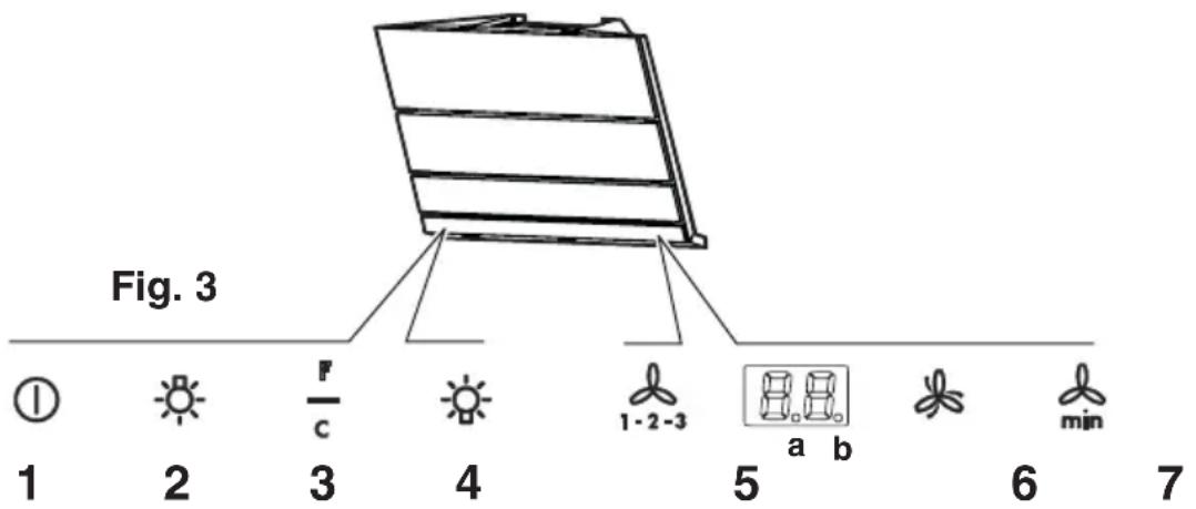 AEG-ELECTROLUX DD 8696 M - Utilisation de la hotte - 1