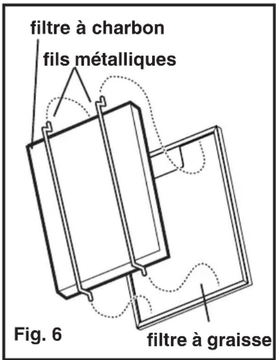 AEG-ELECTROLUX DD 8696 M - Filtre à charbon - 1
