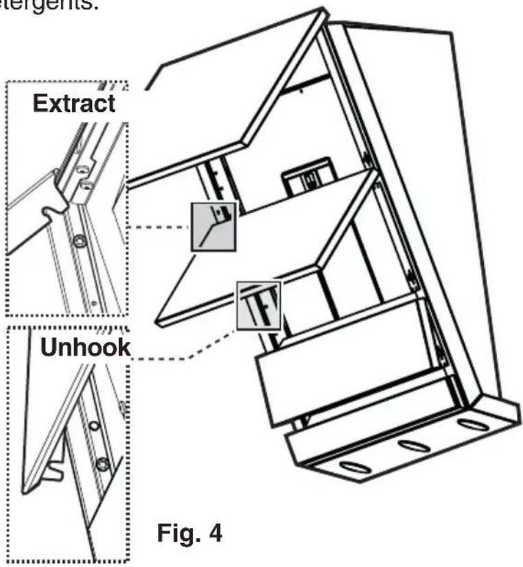 AEG-ELECTROLUX DD 8696 M - Removing the front panels: - 1