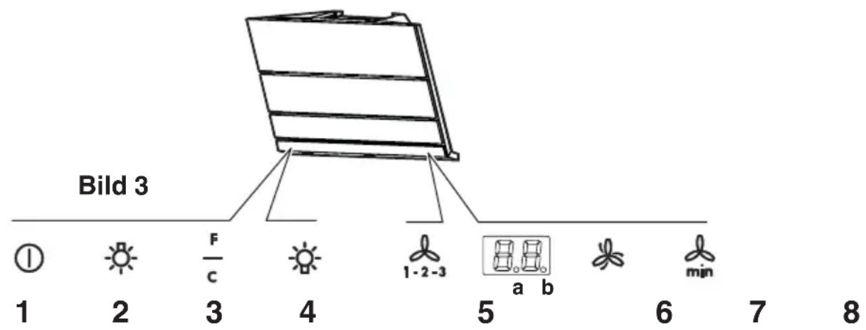 AEG-ELECTROLUX DD 8696 M - Bedienung der Dunstabzugshaube - 1