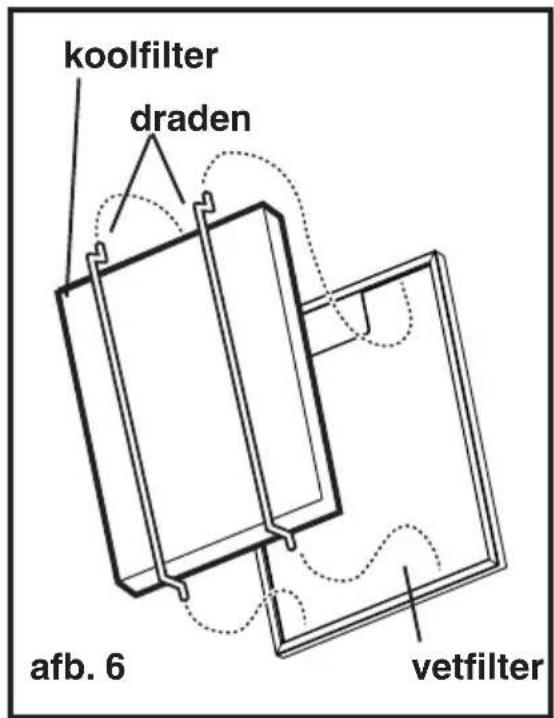 AEG-ELECTROLUX DD 8696 M - Koolfilter - 1