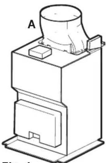 AEG-ELECTROLUX DD 8695 A - Extraction mode - 1