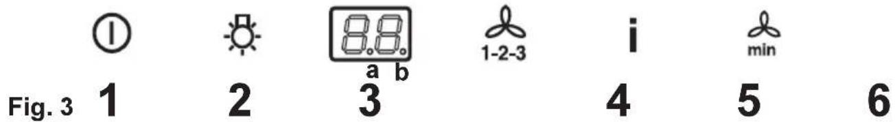 AEG-ELECTROLUX DD 8695 A - Utilisation de la hotte - DD 8861-8891-8821 - 1