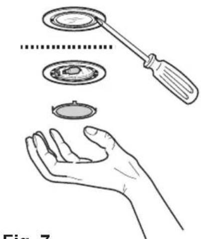 AEG-ELECTROLUX DD 8695 A - Remplacement de l'ampoule d'éclairage - 1