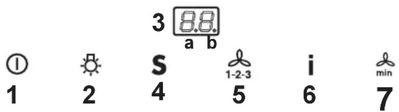 AEG-ELECTROLUX DD 8695 A - Control Panel - DD 8990 - 1
