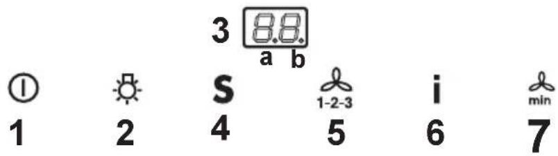 AEG-ELECTROLUX DD 8695 A - Bediening van de afzuigkap - DD 8990 - 1