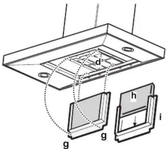 AEG-ELECTROLUX DD 8695 A - Filtre à charbon - 1