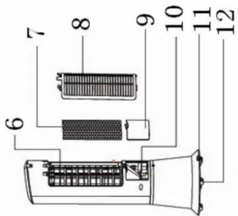 EDGESTAR EAC210TS - Warnings - 5
