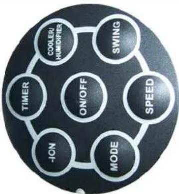 EDGESTAR EAC210TS - Warnings - 7